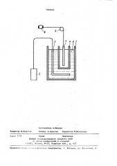 Способ изготовления поверхностных световодов-смесителей спектра на основе полиметилметакрилата (патент 1436665)