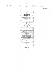 Способ встраивания информации в графический файл, сжатый фрактальным методом (патент 2602670)