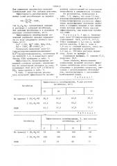 Поли (2-гидроксипропиленаминоалкиленамин- @ , @ ) полиметилфосфонаты в качестве ингибиторов солеотложений на металлических поверхностях (патент 1109412)