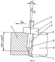 Способ сварки трением стыковых соединений из алюминиевых сплавов (патент 2247639)