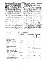 Бетонная смесь (патент 937423)