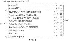 Ассоциирование телефонного вызова с диалогом, основанным на компьютерном протоколе, таком как sip (патент 2414082)
