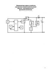 Микроконтроллерное устройство диагностики межвитковой изоляции обмотки электродвигателя с функцией мегомметра (патент 2589762)