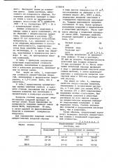 Раствор для наполнения анодно-окисных покрытий на алюминии и его сплавах (патент 1135818)