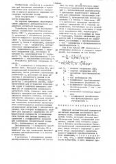 Цифровой автоматический измеритель магнитной индукции постоянного магнитного поля (патент 1308960)