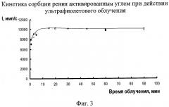 Способ определения рения, рения в присутствии молибдена и вольфрама методом рентгенофлуоресцентного анализа (патент 2272278)