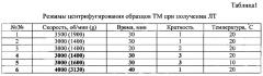 Способ получения ростовой добавки на основе лизата тромбоцитов из тромбоцитарной массы доноров к среде для наращивания клеточной массы стволовых, прогениторных, дифференцированных и опухолевых клеток (патент 2648162)