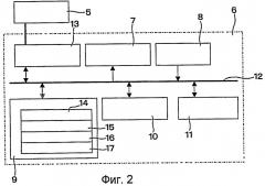 Ультразвуковое дефектоскопическое устройство и программа ультразвуковой дефектоскопии (патент 2404427)
