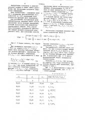 Многофункциональный логический модуль (патент 1259243)