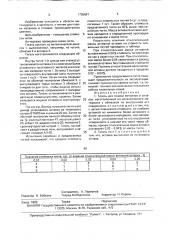 Тигель для плавки металлов и сплавов (патент 1735691)