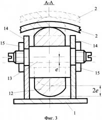 Приспособление к дисковому почвообрабатывающему орудию (патент 2335869)