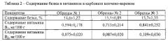 Способ производства деликатесного мясного продукта с улучшенными потребительскими характеристиками (патент 2604006)