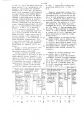 Способ раскисления стального расплава на выпуске (патент 1254028)