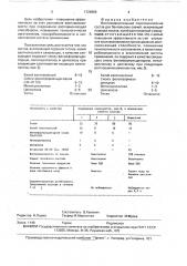 Воспламенительный пиротехнический состав для бенгальских свечей (патент 1724659)