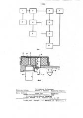 Аппарат для дециметровой терапии (патент 939021)
