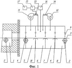 Способ газодинамической герметизации загрузочных и разгрузочных окон протяжной печи (варианты) (патент 2429435)