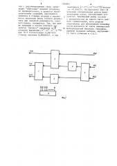 Устройство для трехточечного быстрого преобразования фурье (патент 1206801)