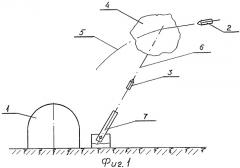Способ защиты объекта от поражения его ракетой или снарядом (патент 2502082)