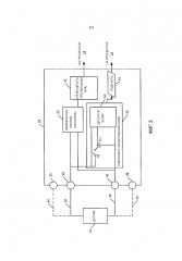 Диагностика шума измерения параметра процесса (патент 2609758)