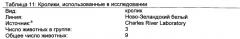 Нелипидизированные варианты антигенов neisseria meningitidis orf2086 (патент 2546873)
