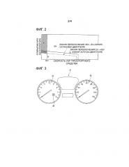 Устройство управления и способ управления гибридного транспортного средства (патент 2627247)