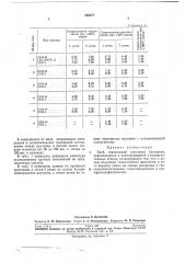 Патент ссср  268577 (патент 268577)