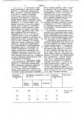 Состав для изоляции пластовых вод (патент 1089244)