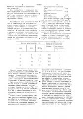 Электролит для получения порошка сплава кобальта с самарием (патент 897900)