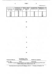 Способ извлечения из газов примесей кислотного характера (патент 1738311)