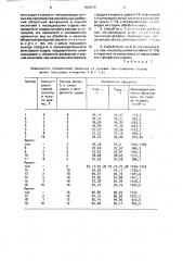 Способ получения фосфорной кислоты (патент 1650576)