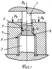 Способ объемной горячей штамповки деталей типа стакана или чаши (патент 2371276)