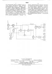 Круговой интерполятор для контурных систем программного управления станками (патент 484502)