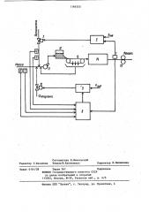 Способ автоматического управления зольностью бумажного полотна (патент 1164350)