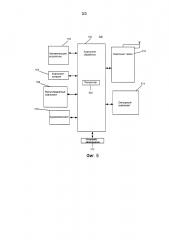Способ и устройство верификации терминала (патент 2608187)
