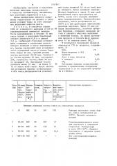 Способ получения диоксида марганца (патент 1247347)
