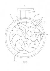Кольцевой гребной винт с откидкой лопастей вперед (патент 2628625)