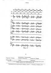 Способ считывания графической информации (патент 1725242)