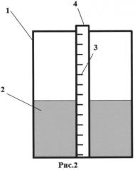 Кондуктометрический способ измерения уровня жидкости (патент 2559117)