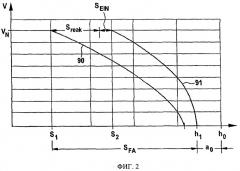 Лифтовая установка (патент 2381981)