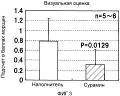 Пероральный препарат, препарат для инъекции, кожный препарат для наружного применения и косметический способ предупреждения появления или разглаживания морщин (патент 2537243)