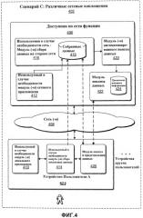 Сбор и представление информации о действии на основе времени (патент 2468424)