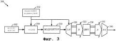 Регулирование мощности и диспетчеризация в системе ofdm (патент 2360364)