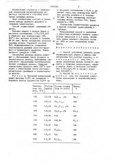 Способ получения троилита (патент 1393794)