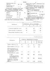 Состав для пропитки цементобетонного покрытия (патент 897762)