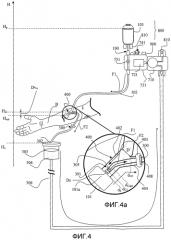 Безопасная перфузионная система (патент 2556523)