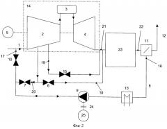Продувка магистрали рециркуляции отработавших газов газовой турбины (патент 2537327)