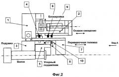 Устройство для фиксации подушки и корпуса упорного подшипника комплекта валков, а также перевалочной тележки (патент 2496591)