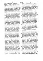 Устройство для контроля многоканального магнитного регистратора (патент 1046766)