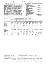 Полимерцементный раствор (патент 1474129)