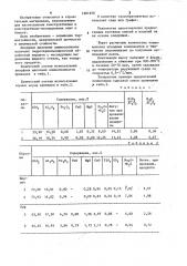 Композиция для изготовления конструктивно-изоляционных изделий (патент 1201250)